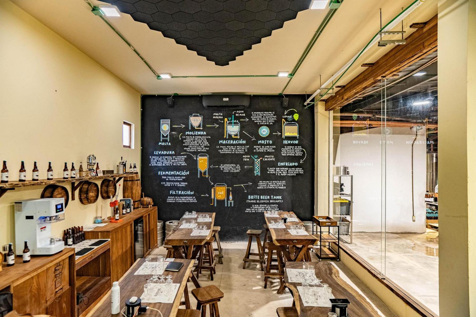 Cerveceria Tulum Boutique Hotel & Beer Spa (Adults Only) Экстерьер фото